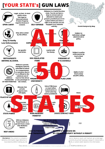 Physical All 50 State Gun Law Guide+ Washington D.C