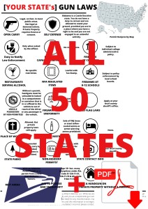 Physical+Digital All 50 State Gun Law Guide+ Washington D.C